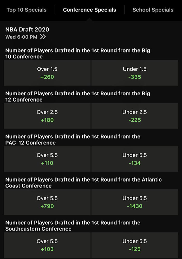 Odds via DraftKings Sportsbook - 11/17/2020